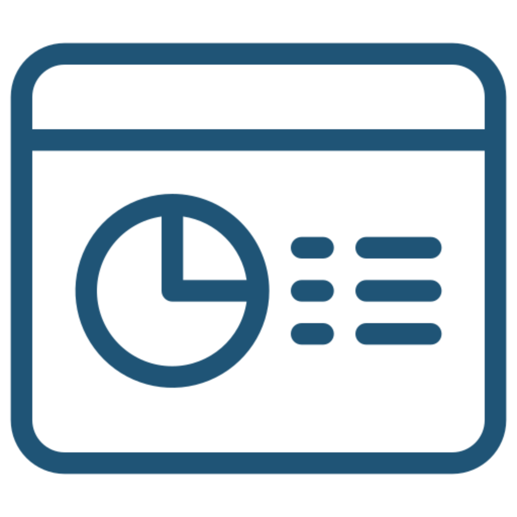 Basic Dashboard